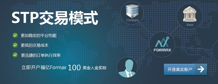 福亿Formax开户免费送100美元