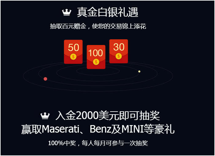 ACY稀万200万元豪车豪礼送不停